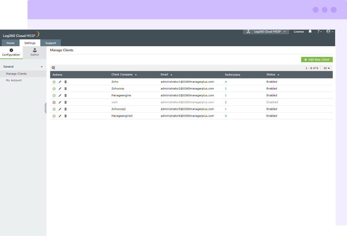 Client-specific dashboards