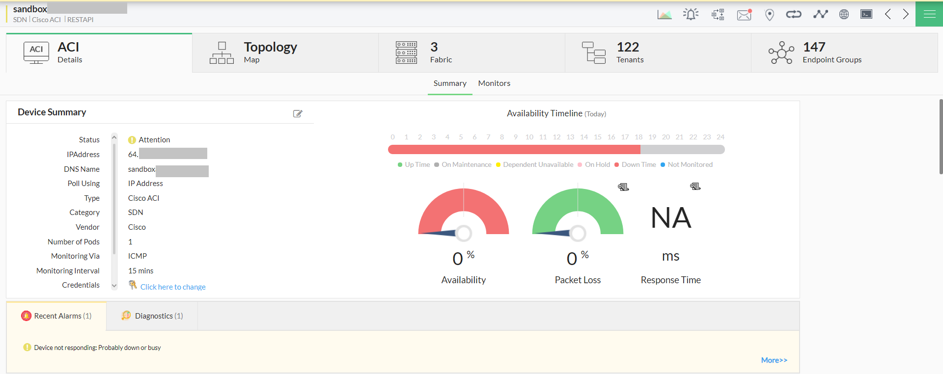 Cisco ACI summary - ManageEngine OpManager