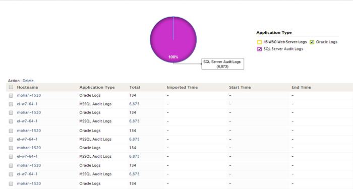 applications-dashboard