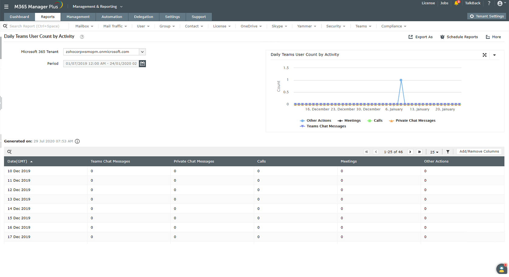 跟踪Microsoft Teams用户的日常活动