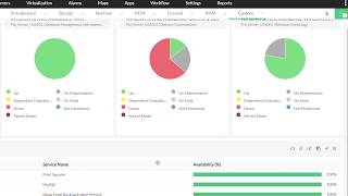 增强的智能升级-ManageEngine OpManager