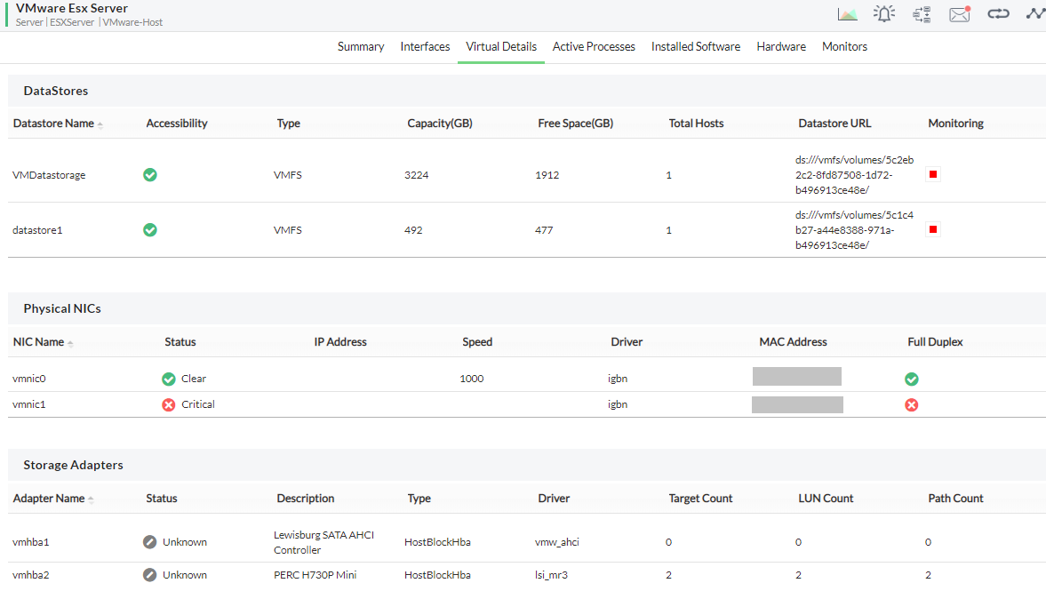 Monitoring VMware ESX server - Associated device details