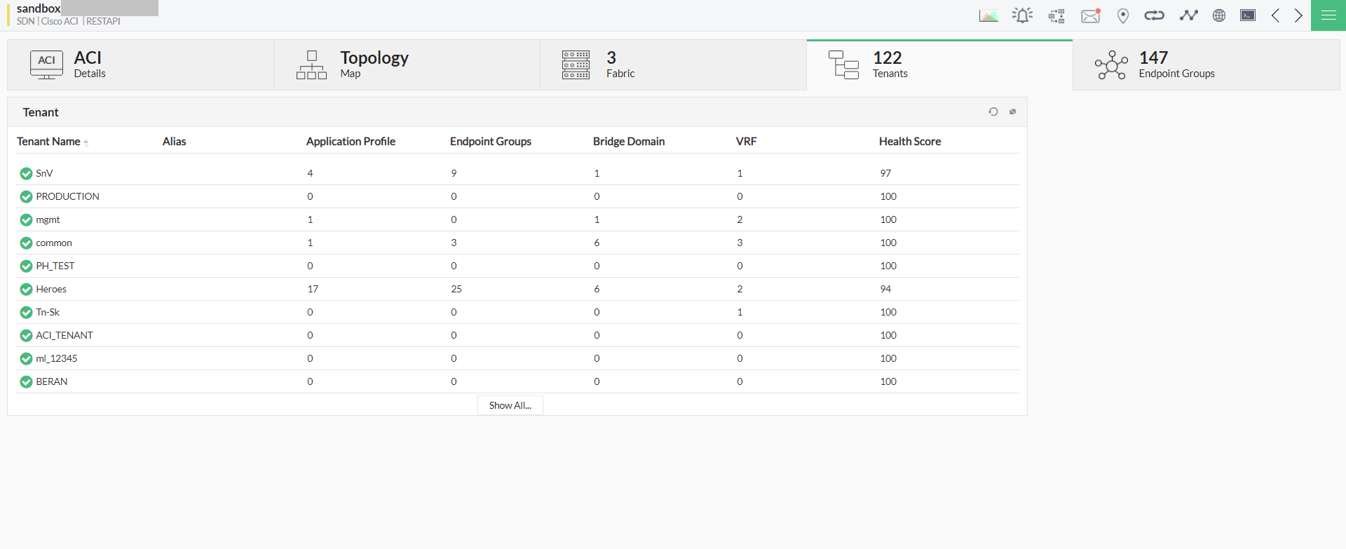 思科ACI租户-ManageEngine OpManager