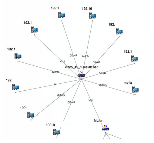 思科监控软件 - ManageEngine OpManager