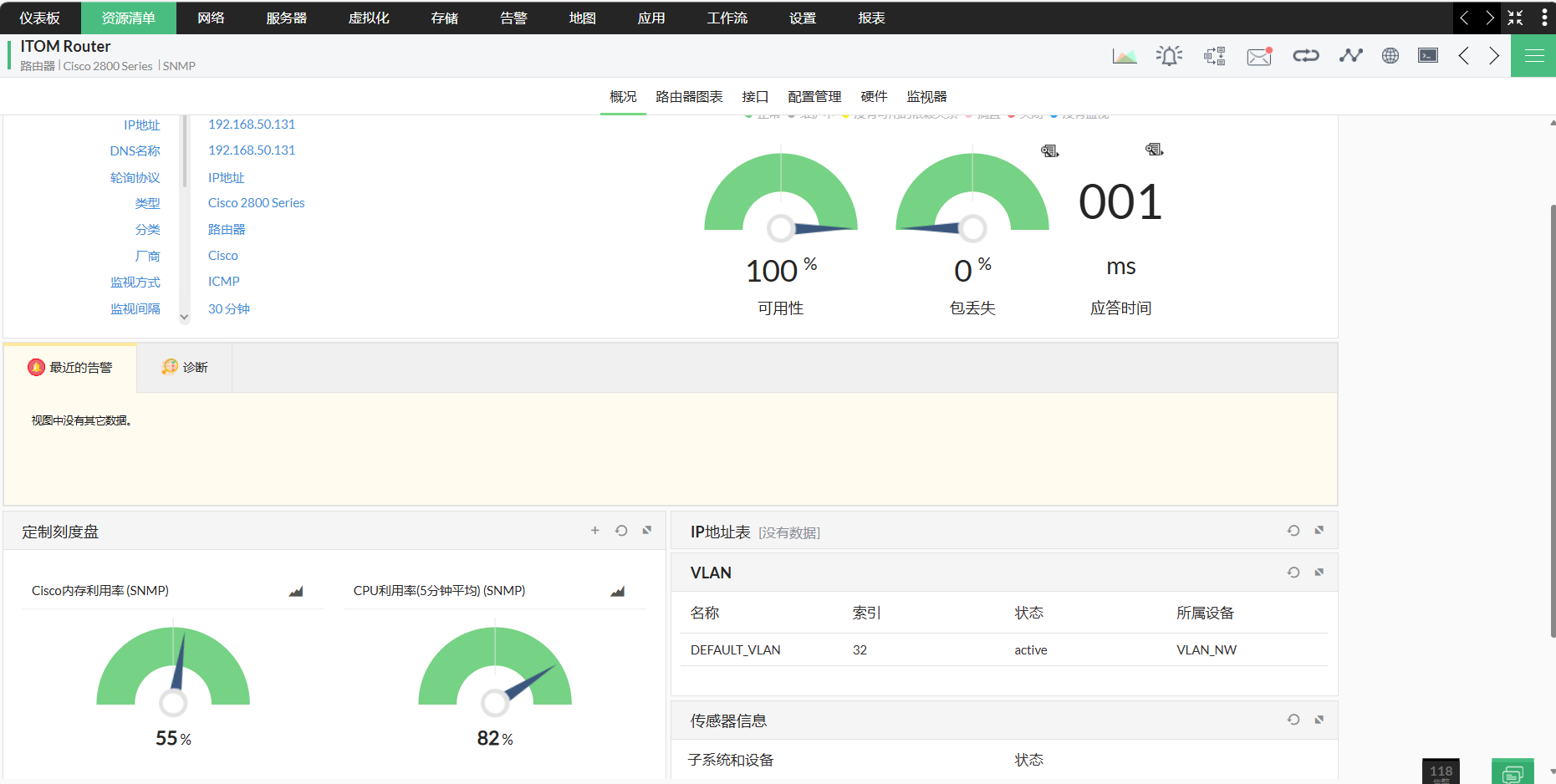 网络性能监控工具 - ManageEngine OpManager