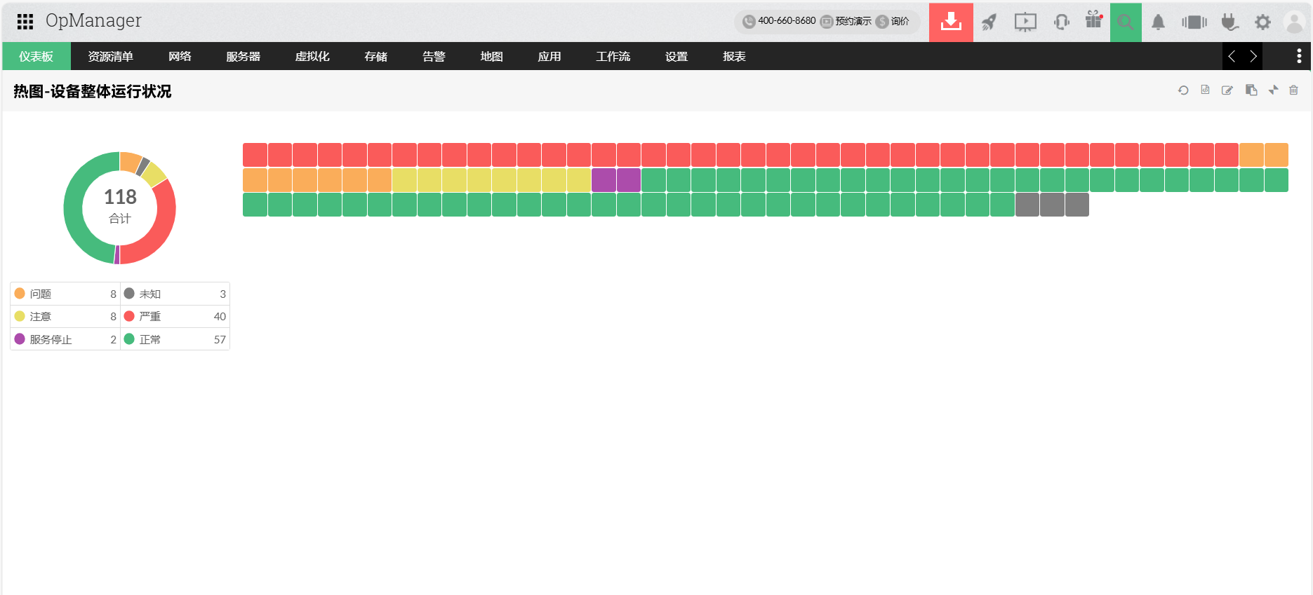 实时网络性能监控 - ManageEngine OpManager