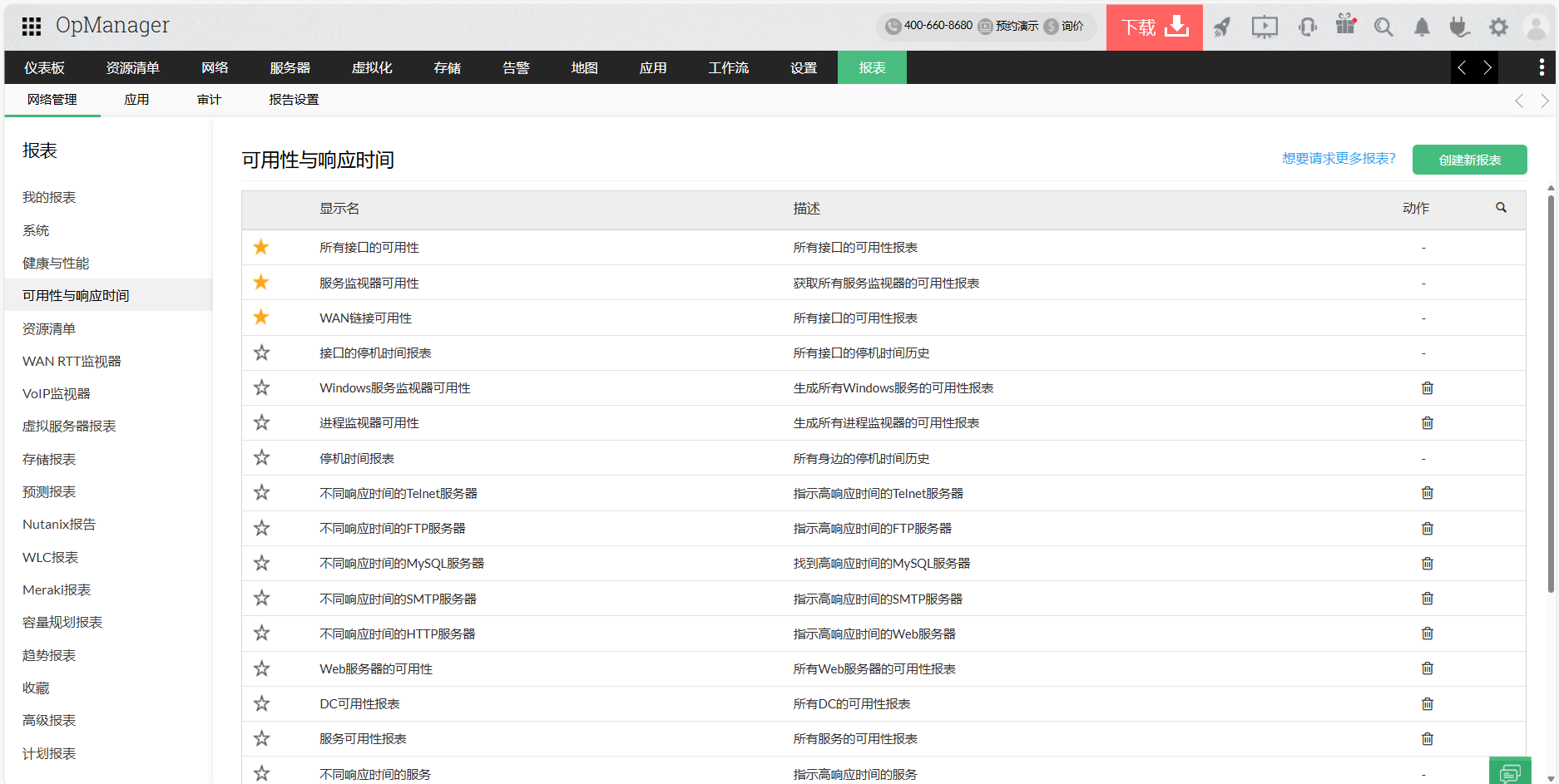 企业网络性能监控 - ManageEngine OpManager