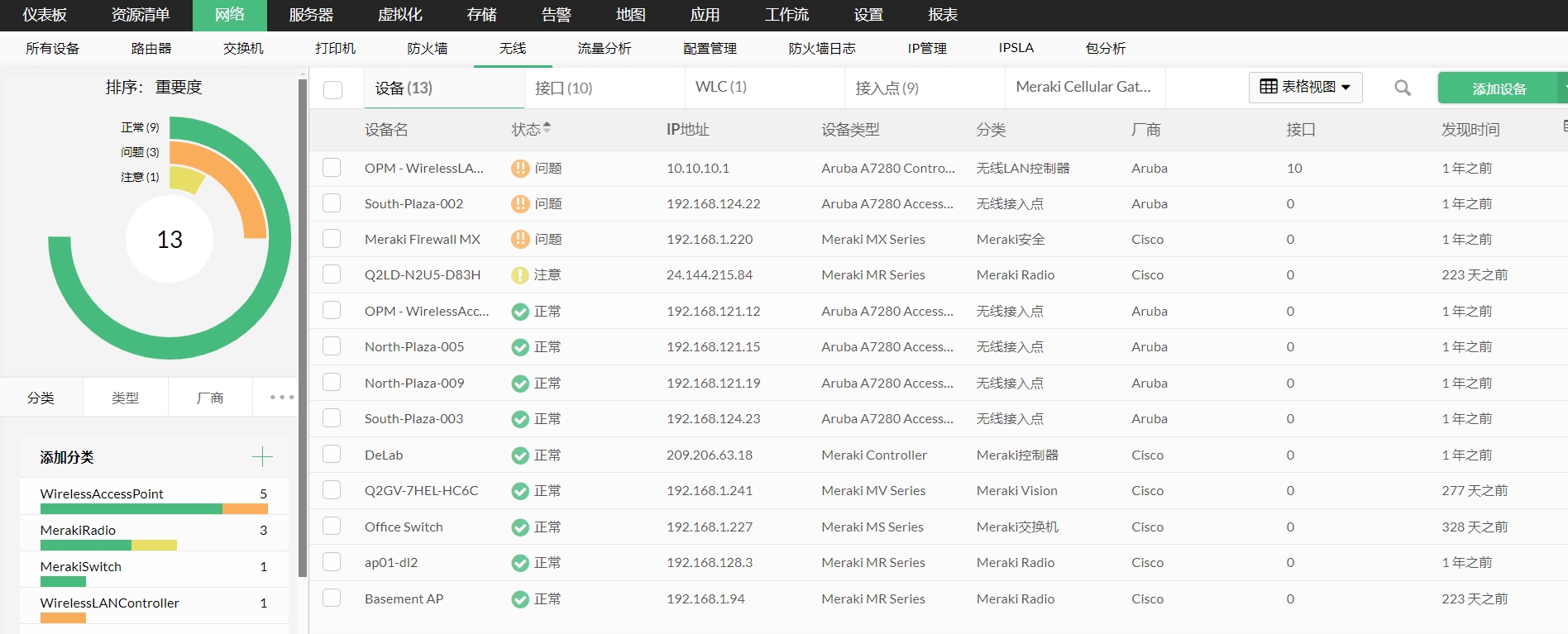 WiFi监控 - ManageEngine OpManager TITLE : WiFi监控