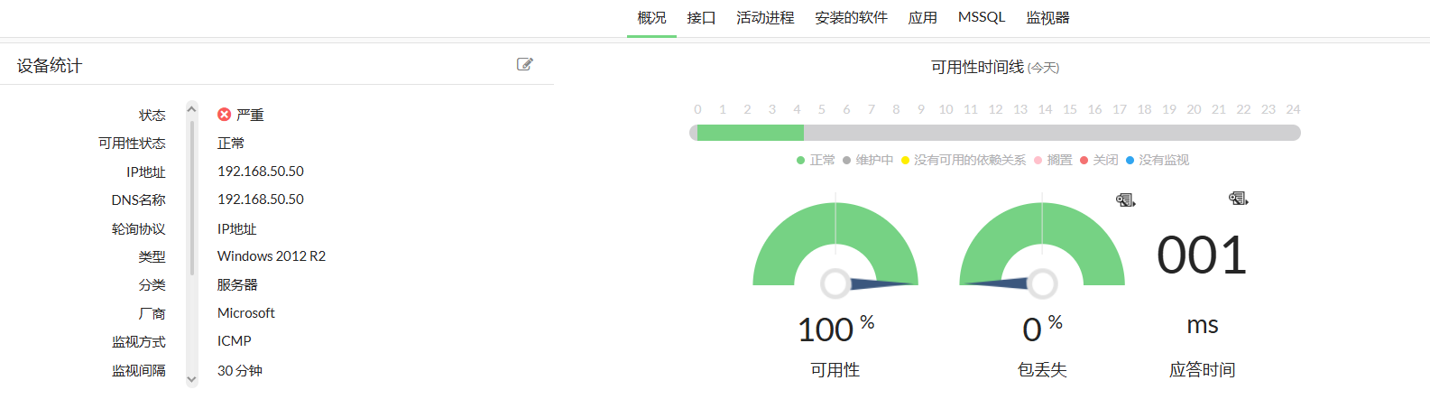 服务器性能监控工具 - ManageEngine OpManager