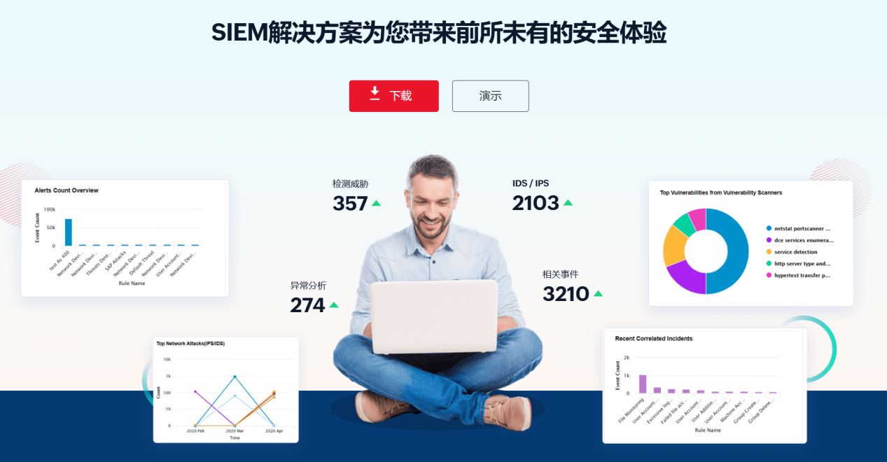 SIEM解决方案