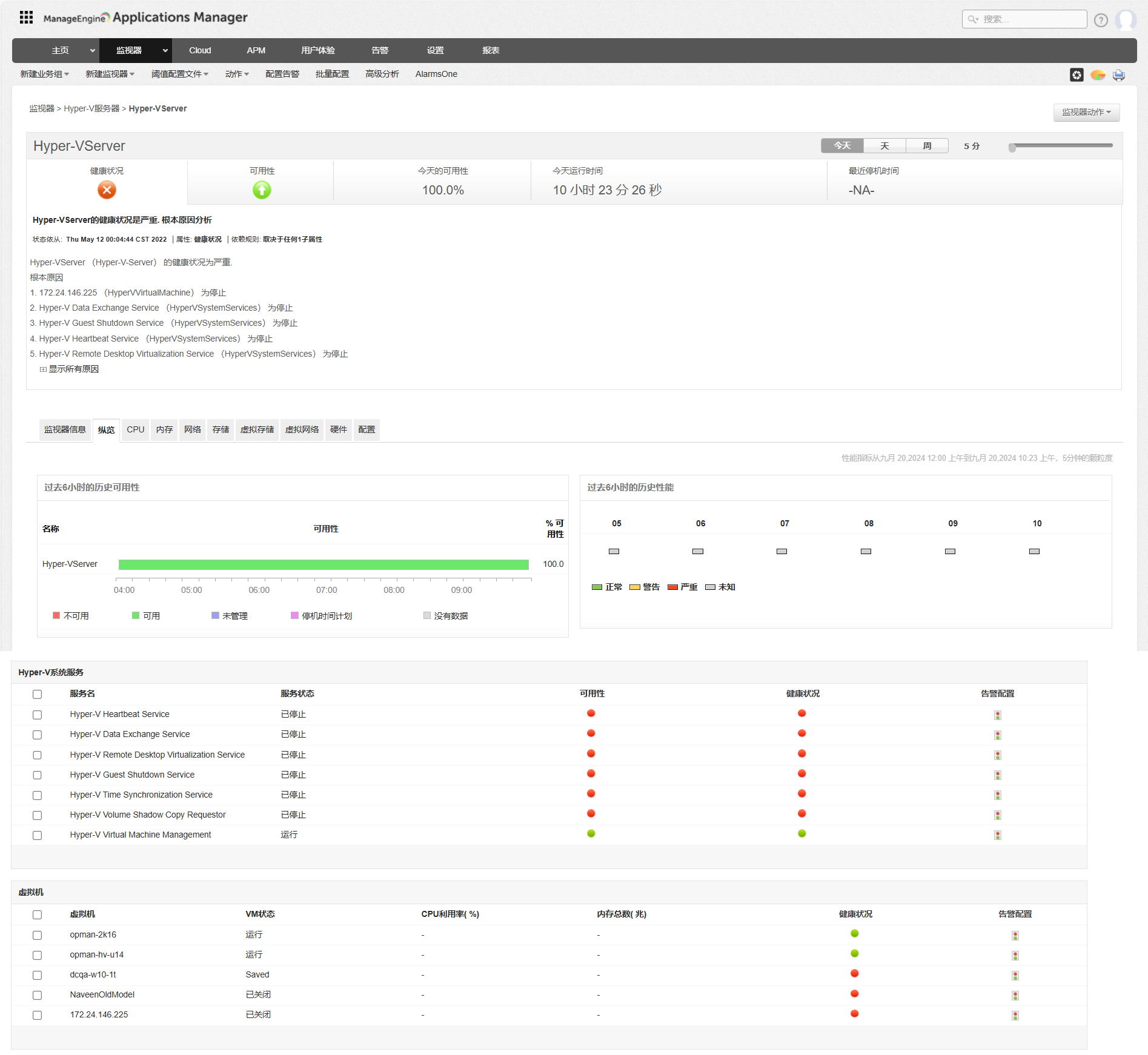 云基础设施监控 - ManageEngine Applications Manager