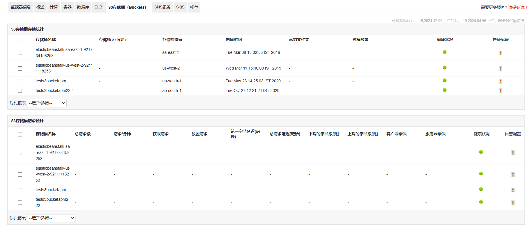 云监控系统-ManageEngine Applications Manager