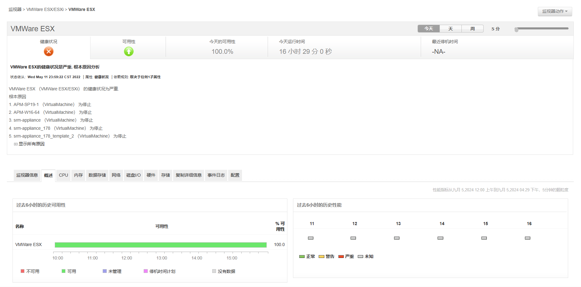 屏幕截图承载性能指标的VMware ESXi服务器在照顾