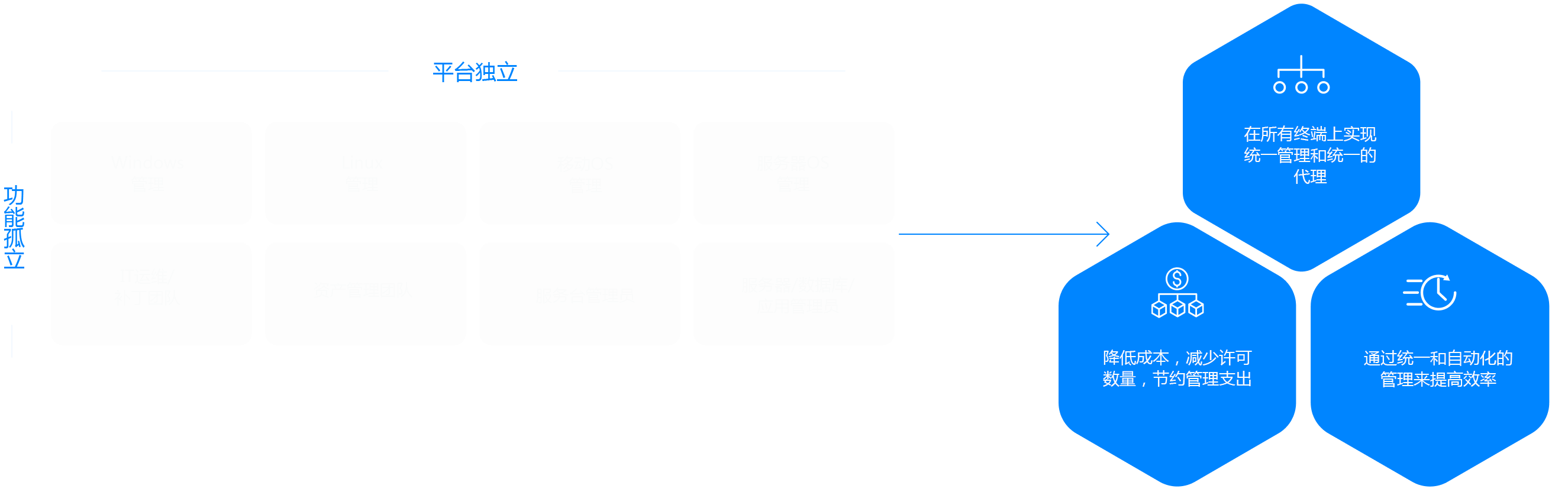 enterprise-end-user-screenshot.svg