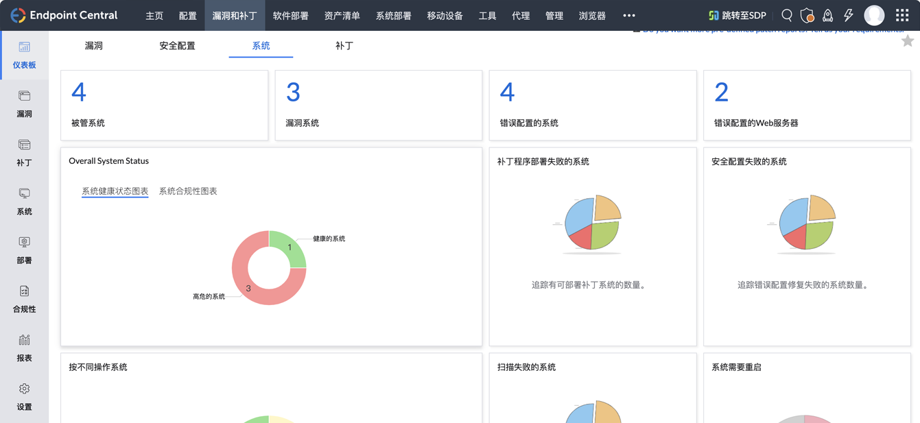 Endpoint Central补丁管理系统健康