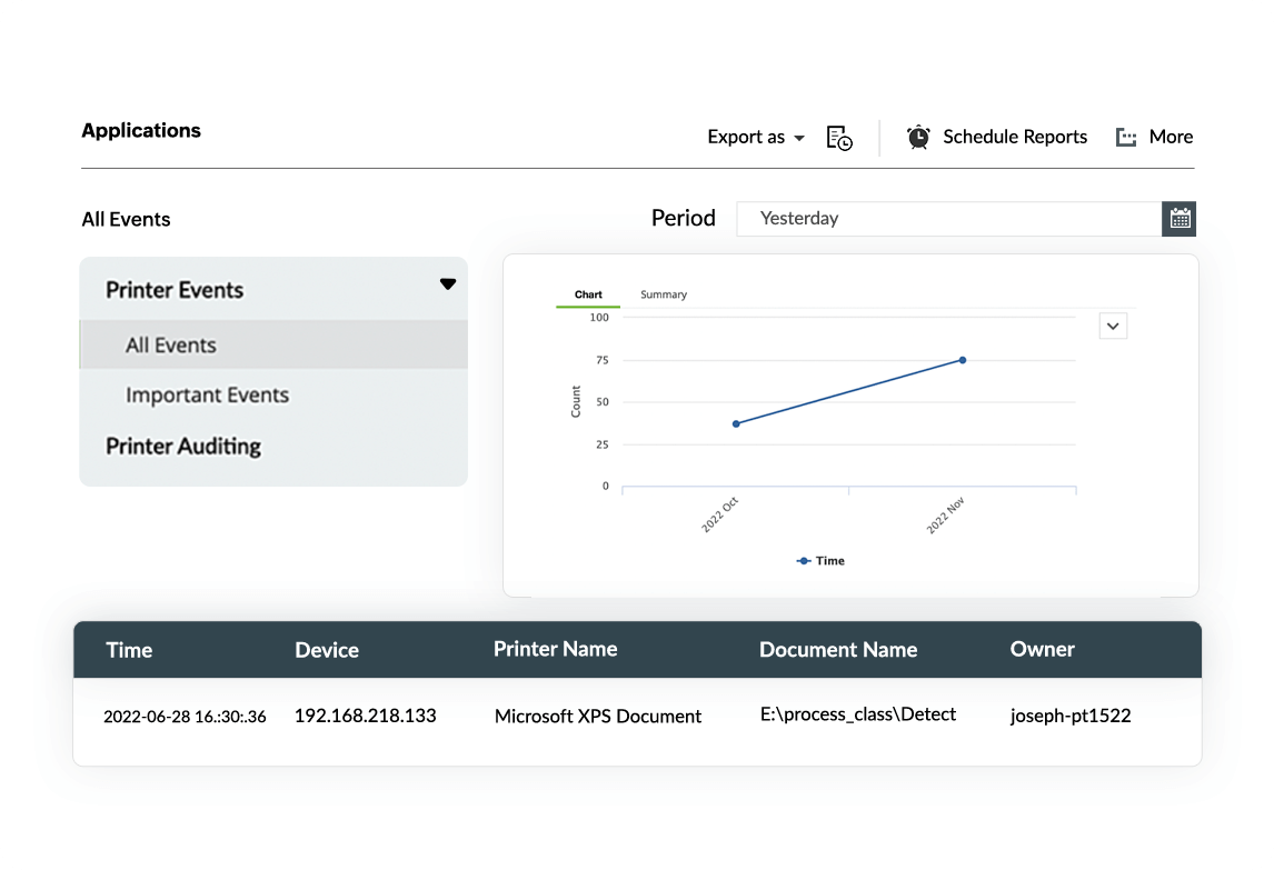 Print server monitoring