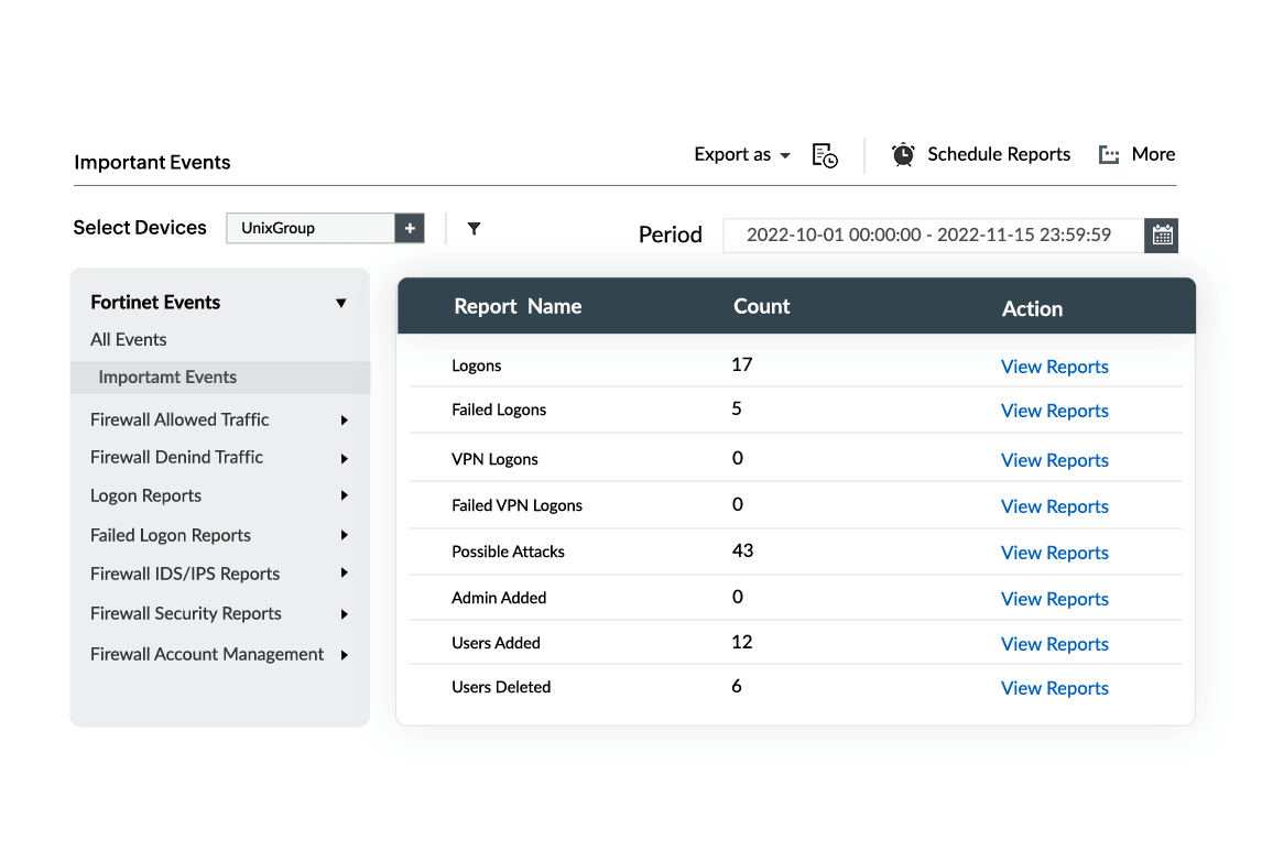 Fortinet VPN报表