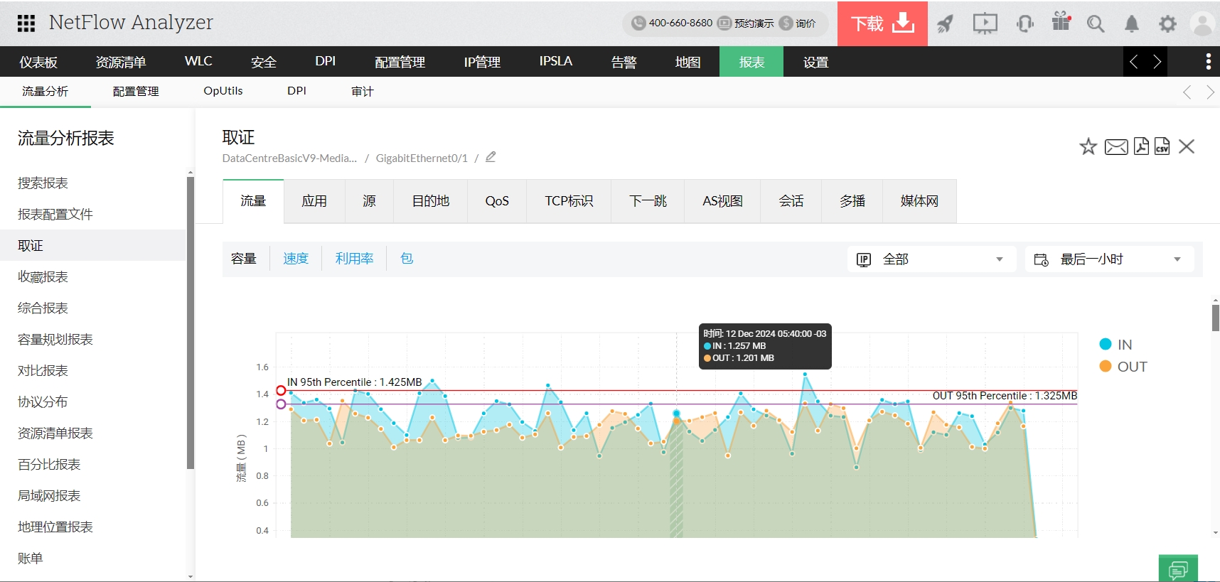 使用高级取证更快地解决故障