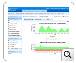 Bandwidth Monitor 